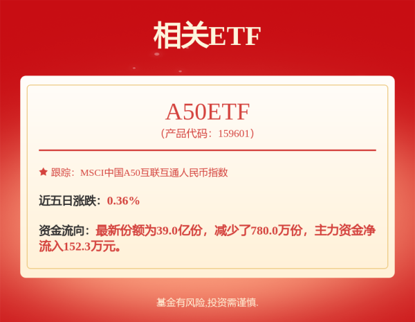 靠谱的证券公司 洋河股份遭遇业绩、股价“双杀”：中高端酒业绩承压，“大本营”江苏市场失守
