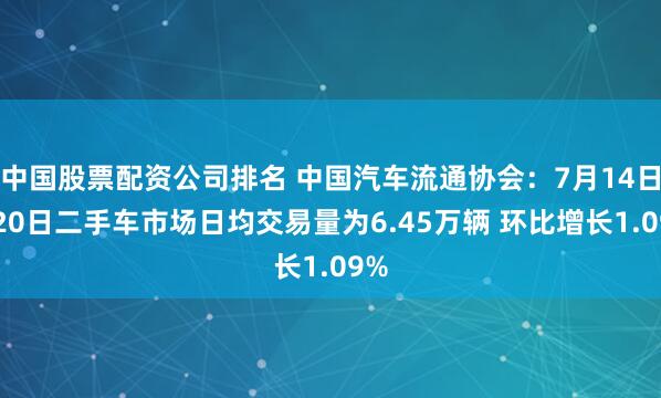 中国股票配资公司排名 中国汽车流通协会：7月14日至20日二手车市场日均交易量为6.45万辆 环比增长1.09%